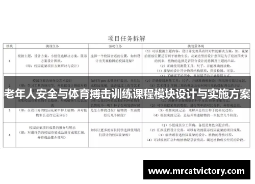 老年人安全与体育搏击训练课程模块设计与实施方案